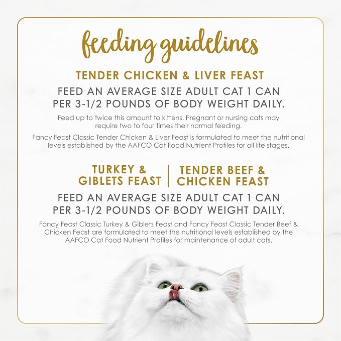 Fancy Feast Classic Pate Poultry & Beef Wet Cat Food, 3 oz Cans, 30-Pack | Variety Pack with recipes made with no artificial colors or preservatives. 100 percent complete and balanced