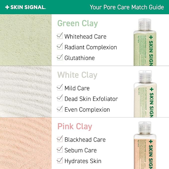 Green Clay Enzyme Cleanser, Whitehead Remover Powder Cleanser, Deep Pore Cleansing with PHA, Gentle Exfoliating Face Wash, Facial Scrub for Blemish-Prone Skin, Korean Skin Care
