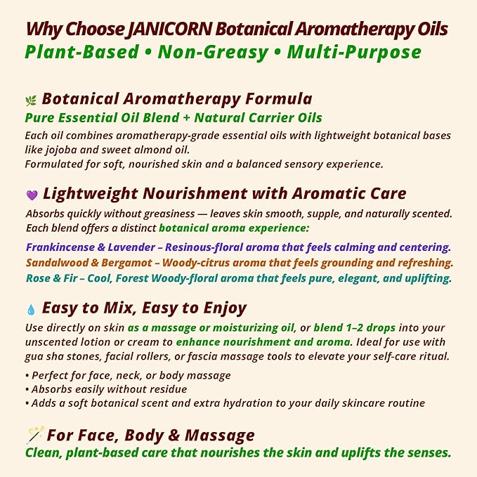 Sandalwood & Bergamot Aromatherapy Oil for Face & Body Massage – Plant-Based Blend for Hydrating & Nourishing Care, Woody-Citrus Aroma for Refreshing and Balancing Self-Care, 1 fl oz / 30 ml