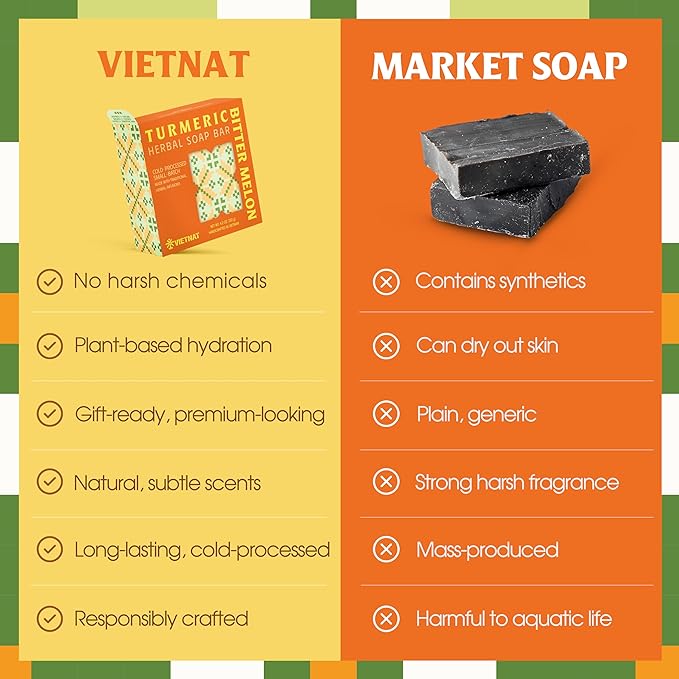 Turmeric & Bitter Melon 2-in-1 Natural Soap Bar (4.2 oz) | Herbal Freshness & Gentle Refreshing Cleanse | Cold-Processed, Handmade in Vietnam (Pack of 1)
