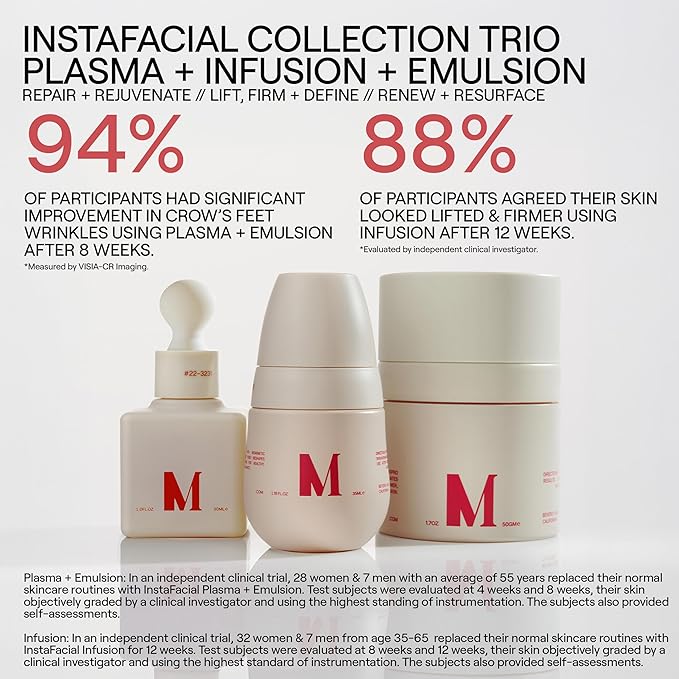 Dr. Diamond's Metacine InstaFacial Collection Trio | Plasma Bioactive Growth Factor Serum | Emulsion Retinopro Growth Factor Night Cream | Infusion Biomimetic Collagen Serum for Repaired, Lifted Skin