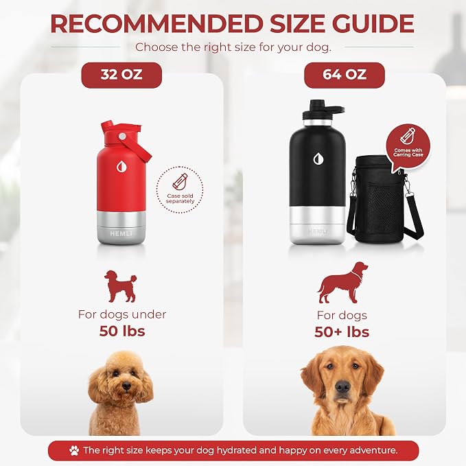 32 oz. Dog Water Bottle, Insulated Dog Travel Water Bottle, Stainless Steel Pet Water Bottle Dispenser Portable Food and Water Bowl for Dogs for Walking Dog Canteen Travel Kit