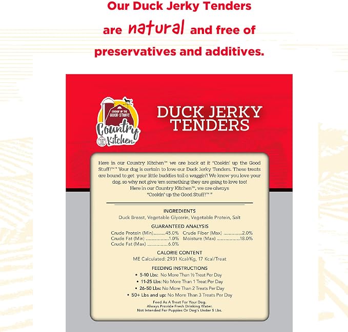 Country Kitchen Duck Jerky Tender Dog Treats, High Protein, 16 oz | Quality Ingredients Made with Real Duck, Low Fat, No Artificial Colors