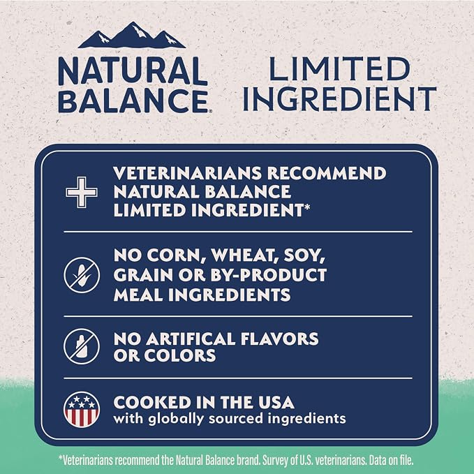 Natural Balance Limited Ingredient Adult Dry Dog Food - Balanced Nutrition for Adult Dogs - Grain Free, Soy-Free Recipe - Limited Ingredient Formula - 24 lb - Chicken & Sweet Potato Recipe