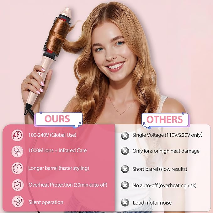 Infrared Thermal Brush 1.65”, 2-in-1 Curling & Straightening Round Brush with 100M Negative Ions, 6 Heat Settings, Dual Voltage Styler, Lightweight & Quiet, Auto Shut-Off, Elegant Gift Box for Women