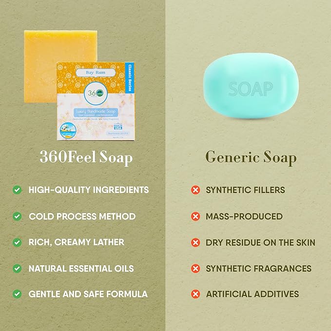 360Feel Bay Rum Bar Soap - Made in the USA - Castile Handmade, All-Natural, Cold-Processed - Bay Rum Essential Oil - Moisturizing with a Spicy Scent - Calm - Rich, Creamy Lather - (5oz)