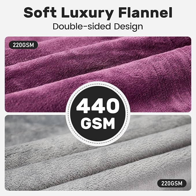 Waterproof Blanket for Queen Bed, Couch, and Sofa, 80"x90", Puppy | Reversible Soft Flannel Throw, Furniture Protector, Spill-Proof, for Family, Dog, Cat, Camping, Travel, Noise Free