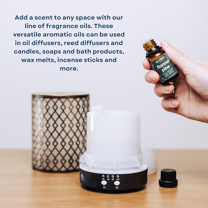 CANDECraftCo Premium Fragrance Oil Bundles – Diffuser Oils Fragrances Scented for Home, Candle Soap Making Supplies, Aromatherapy Blends for House (Masculine, 3-Pack)