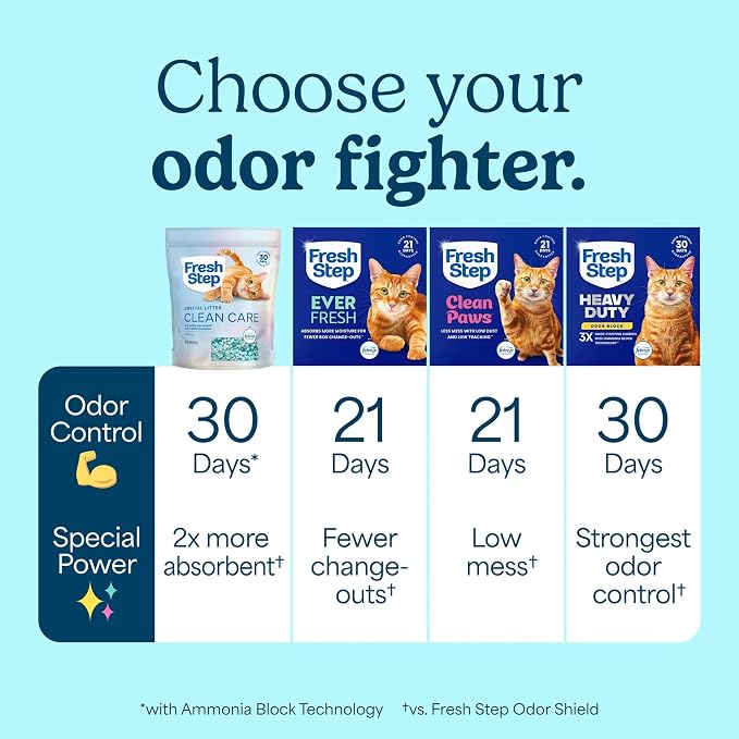 Fresh Step Clean Care Crystal Cat Litter, 8 lb., 2 Pk | Crystal Litter, Scented with Febreze Freshness, Naturally Light Weight, Low Dust, Febreze Freshness for up to 30 days