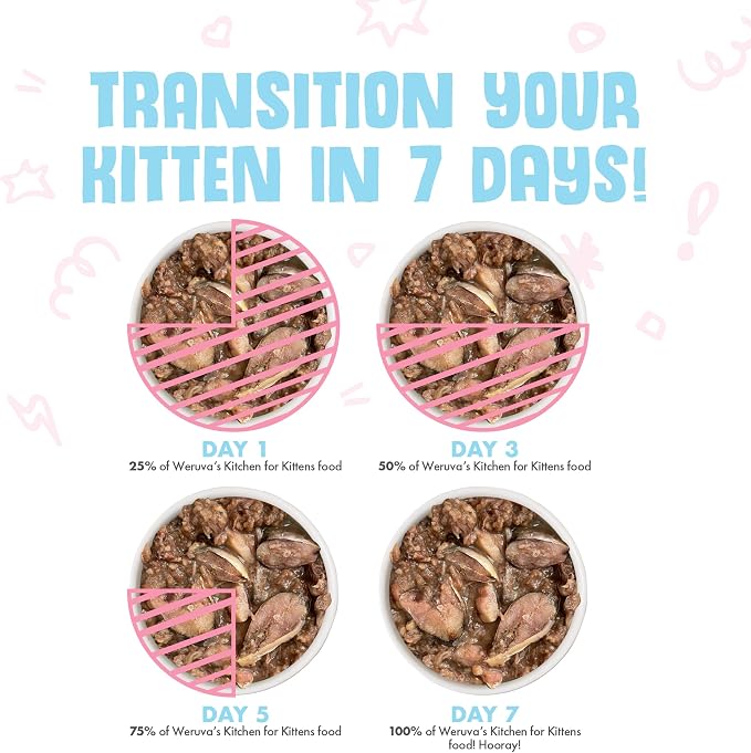 Weruva Kitchen for Kittens Variety Pack, 3oz Can, Pack of 24