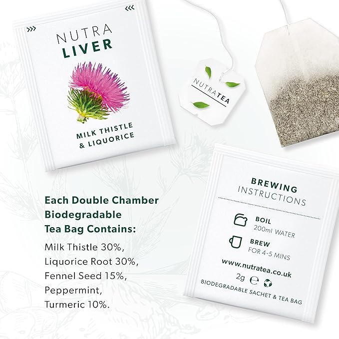 NUTRALIVER - Liver Detox & Cleanse Tea - Milk Thistle, Turmeric & Fennel - 40 Enveloped Tea Bags - Herbal Tea - 2 Pack