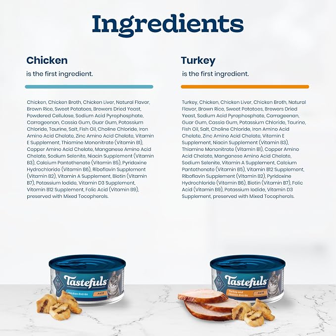 Blue Buffalo Tastefuls Turkey & Chicken Paté Wet Cat Food, 5.5 oz, 24 ct | Real Turkey First, Paté Style, No Chicken By-Product, Corn, Wheat, or Soy