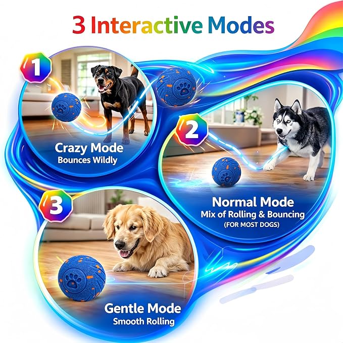 TEYYVN Interactive Dog Toys Dog Ball – 3 Play Modes Smart Moving Bouncing Dogs Ball, E-TPU Smart Dog Ball with Remote Control, Automatic Rolling Dog Toy for Small Medium Dogs to Boredom Relief (Blue)
