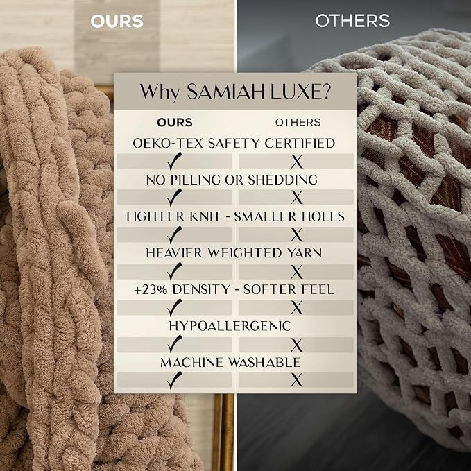 SAMIAH LUXE Chunky Knit Throw Blanket 50x30, Sandstone Brown Chenille Throw Blanket for Couch Bed Sofa, Soft Fluffy Cable Knit Blanket, Oeko-TEX Certified, Machine Washable
