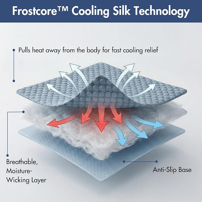 Spark Paws Cooling Couch Cover Dog Bed, Furniture Protector Mat | Non-Toxic Washable Pet Cooling Pad for Large, Medium and Small Dogs