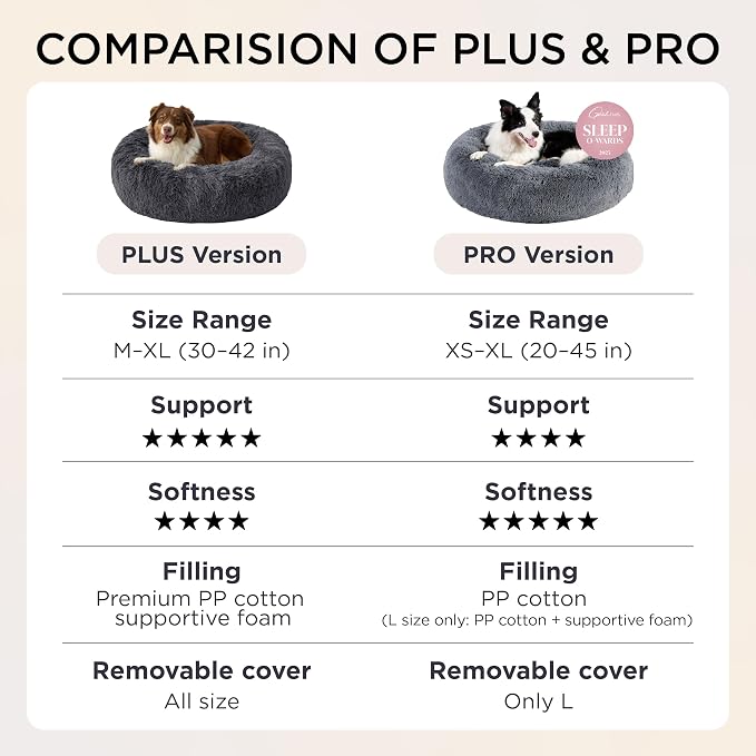Bedsure SupportMax™ Calming Dog Bed Medium Size Dog Washable Pet Bed,30in | 420GSM Plush Fluffy Faux Fur Donut Round,Thick Supportive,Removable Cover,Anti-Slip,Anti-Anxiety,Up to 45 Lbs,Navy