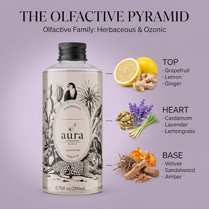 A U R A - Provence Fragrance Oil for Waterless Scent Diffuser - Inspired by L.Labo-Lavande 31 | (6.7 fl oz, 200 ml) Pure Essential Oil Blends for Aromatherapy Diffuser & Hotel Collection Oil Diffuser