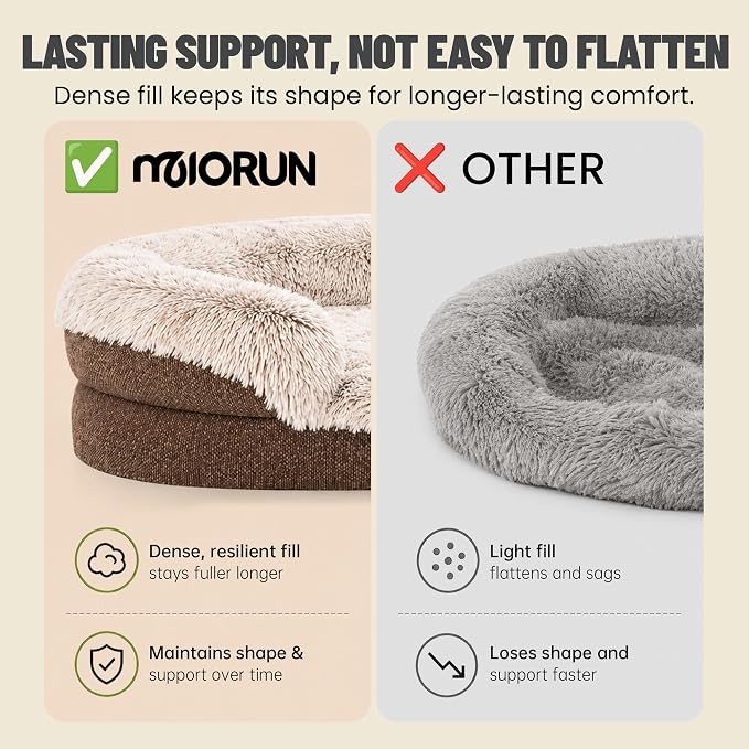 Fluffy Orthopedic Dog Beds Large Sized Dog, 48" Bolster Sofa Bed | Soft plush faux fur,lowered entry,washable cover,waterproof liner,claming dog couch for x-large dogs,supportive bolster