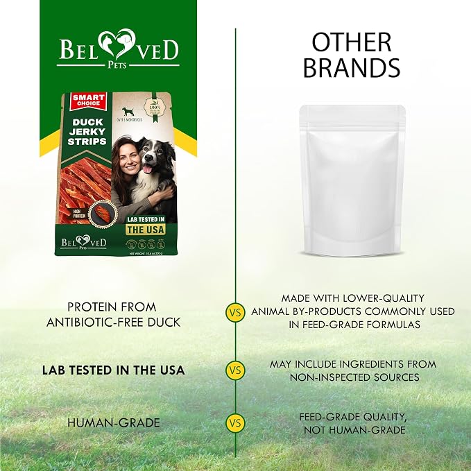 Beloved Pets Dog Treats Duck Jerky Strips - Human Grade Meat Sticks - Natural Pet Dried Snacks Rawhide - Free - Long Lasting Chews for Large & Small Dogs (10.6 oz (Pack of 1), Duck Jerky Strips)