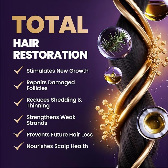 Thickening Hair Growth Shampoo For Women & Men, Biotin Shampoo, Intensive Repair for Thinning Damaged & Frizzy Hair, Split End Care, Sulfate & Paraben Free