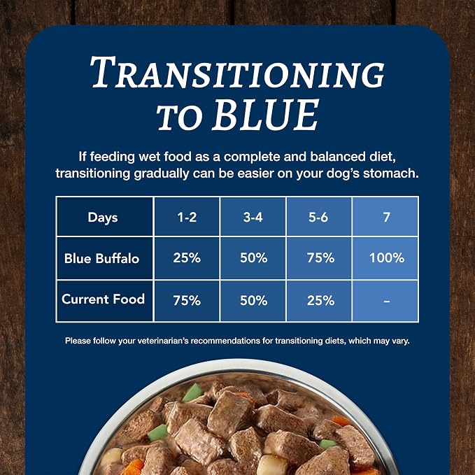 Blue Buffalo Family Favorites Adult Wet Dog Food, Made with Natural Ingredients, Sunday Chicken Dinner, 12.5-oz Can, 12 Count (Pack of 2)