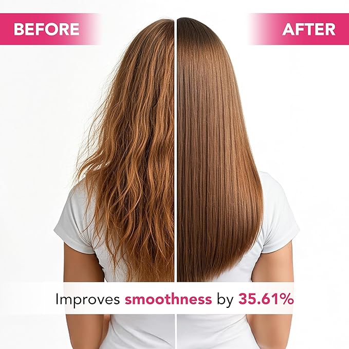Botanic Hearth Hair Oil for Hair Growth & Hair Treatment Oils | Strengthening Dry, Frizzy, Damaged Hair & Scalp Treatment | Hibiscus Silk Protein Hair Oil – 6.7 Fl Oz