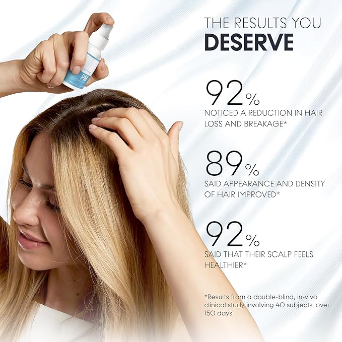 Scalp Delivery AM/PM GHK-CU Peptide, Hair Growth Serum | DHT Blocker, Stem Cells Hair Treatment with Redensyl + Capixyl + Anagain + Procapil | Multi-Peptide Serum for Hair Density | 2 x 30 mL