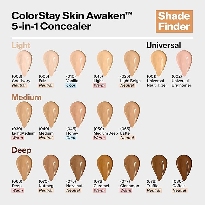 Revlon ColorStay Skin Awaken 5-in-1 Concealer, Lightweight, Creamy Longlasting Face Makeup with Caffeine & Vitamin C, For Imperfections, Dark Circles & Redness, 060 Deep, 0.27 Fl Oz