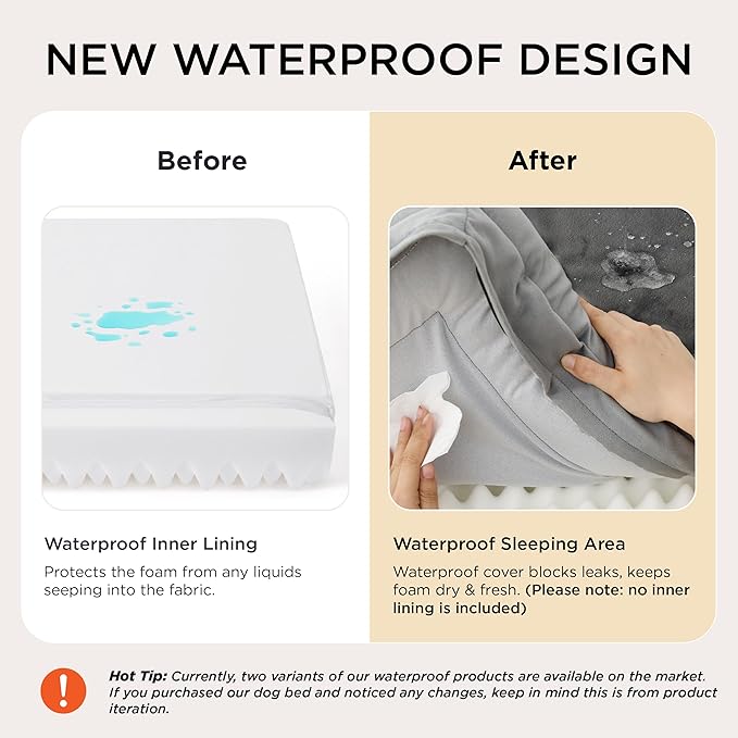 Bedsure Orthopedic Dog Bed Medium Size Dogs - Washable Small Medium Dog Cat Bed Waterproof, Comfort Cats Couch Sofa with Washable Removable Cover, Pets Bed with Nonskid Bottom, Grey, 28" (Pack of 2)