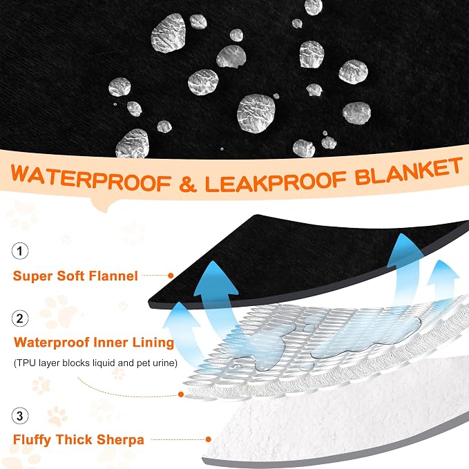 Smiry Waterproof Blanket Throw, Reversible Dog Blanket for Sofa Couch Bed | Soft Leakproof Sherpa Fleece, Washable Furniture Couch Protector for Large Dogs Cats, 30"x40", Black/White