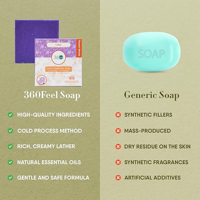 360Feel Lilac Soap - Made in the USA - Castile Handmade, All-Natural, Cold-Processed - Infused with Sweet Lilac for a Refreshing Floral Aroma and Creamy Moisturizing Lather - 5 oz