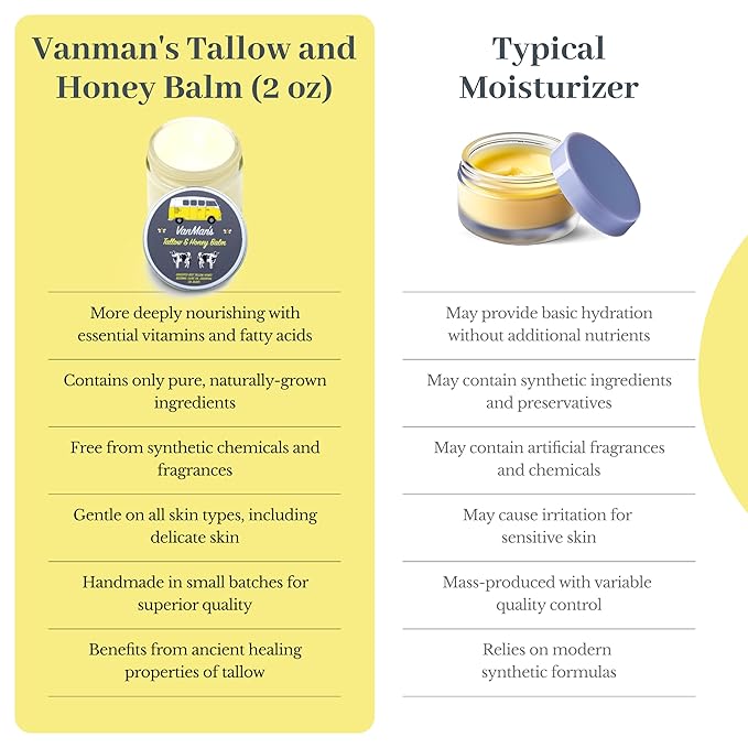 Vanman's Tallow and Honey Balm (2 Pack) - Tallow Face Moisturizer with Pure Grass-Fed/Finished Beef Tallow for Skin and Essential Oils, Organic Raw Honey and Beeswax, Cold Pressed Olive Oil - 2 oz