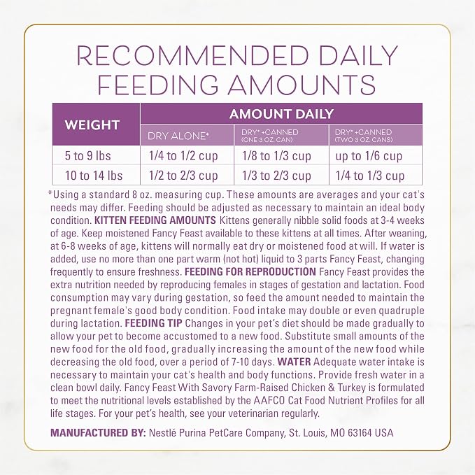 Fancy Feast Purina Farm-Raised Chicken & Turkey Dry Cat Food, 7 lb. Bag | Crisp morsels for a crunchy texture that cats love, 100 percent complete and balanced nutrition for all life stages
