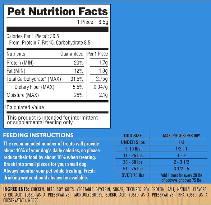 Milo's Kitchen Chicken Meatballs Dog Treats, 10 Ounce (Pack of 5)
