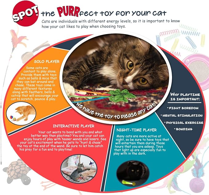 SPOT Skinneeez Jungle Cat 14 Inch Stuffing-Free Plush Squeaky Dog Toy – Soft Interactive Chew Toy for Small and Medium Dogs – Mess-Free Play for Light & Moderate Chewers