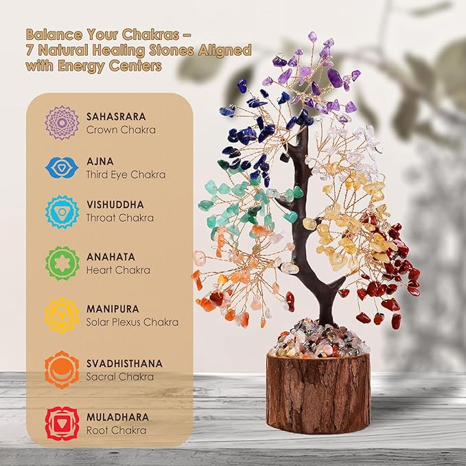 7 Chakra Tree of Life Crystal Tree Decor, Good Luck Healing Crystals & Stones, Spiritual Home Office Decor for House Warming Gifts New Home, Positive Energy Handmade Gemstone Trees for Women