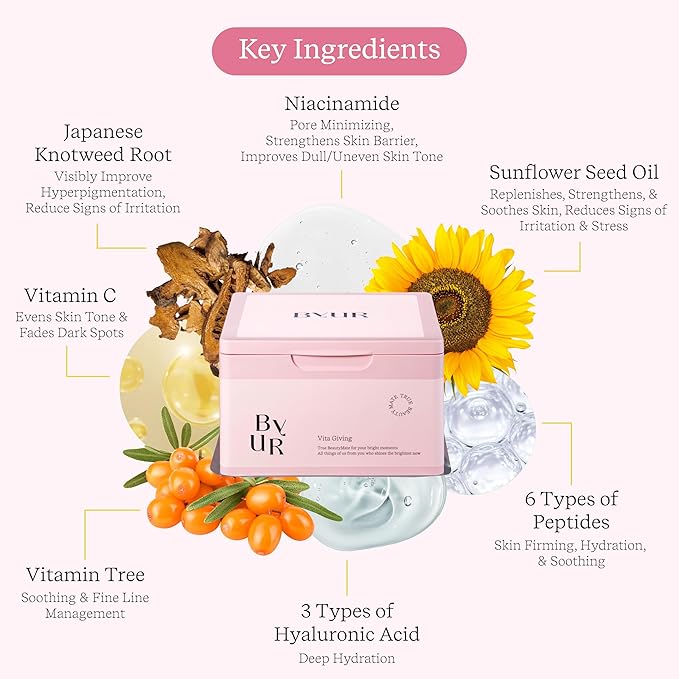 ByUR Vita Giving Daily Aqua Serum Mask (30 Count) Hydrating Moisturizing Face Mask, Dark Spot & Hyperpigmentation Treatment, Brightening Dull Dry Skintone, Pore Tightening, Vegan K-Beauty Skincare