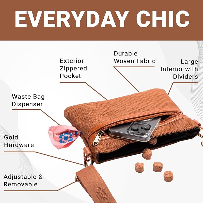 Dog Treat Pouch, Crossbody Treat Bag with Secure Pockets, Poop Bag Dispenser for Dog Moms, Walks, & Training