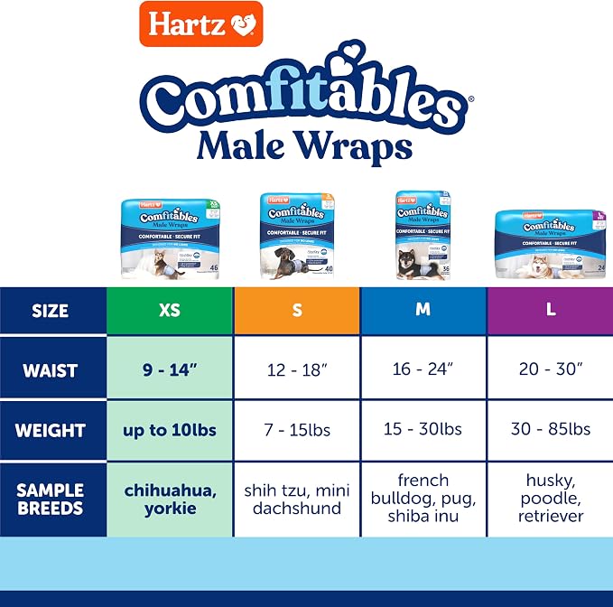 Hartz Comfitables Disposable Male Dog Wraps Stretchy Waistband, XS 46 Count | Comfortable & Secure Fit, Easy to Put On, Super Absorbent, Breathable Material, FlashDry Technology, Leak Shield