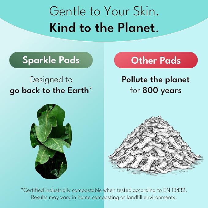 Sparkle Sanitary Pads for Women, Plant-Based Maxi Pads with Wings | Feminine Pads | Organic Pads | Period Pad Softer Than Cotton Pads, Medium Absorbency, Unscented (Super Pads, 10 Count)