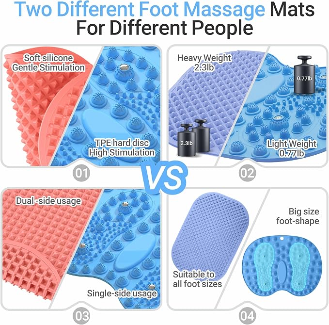 Foot Massage Mat, Hard Reflexology Mat with Magnetic Therapy, Big Foot-Shaped Acupressure Mat for Feet Relaxation, Under Desk Mat Pressure Point Mat for Pain, Fatigue and Stress Relief(Blue)