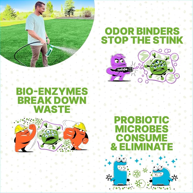 Urine & Odor Turf Detox Mango, 32 oz Sprayer & Gallon Refill | Professional enzyme cleaner and odor eliminator for artificial grass, turf, concrete and patios; for dogs and cats