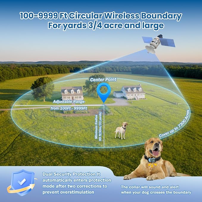GPS Wireless Dog Fence System - Multifunctional Electric Fence for Large Dogs, Radius Range 100-9999ft, Training Collar with 8 Correction Modes, Perimeter Dog Collar for Large Yard/Outdoor Use Only
