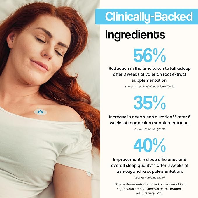 Natural Melatonin-Free Herbal Sleep Patches for Adults & Kids - No Added Hormones - 8-Hour Time-Release Formula - Ashwagandha, Magnesium, Passionflower, Valerian Root, Lemon Balm & Chamomile
