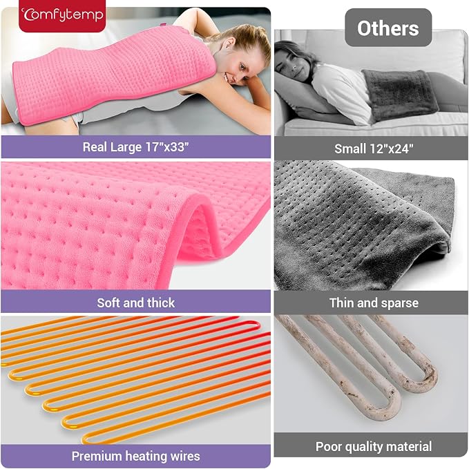 Comfytemp Extra Large Heating Pad for Back & Period, 33"x17" Electric Throw | Heated Pads for Neck/Shoulder/Leg, Birthday Day Gifts for Mom Dad Women Men, FSA Eligible HSA, Machine Washable, 2H Auto-Off
