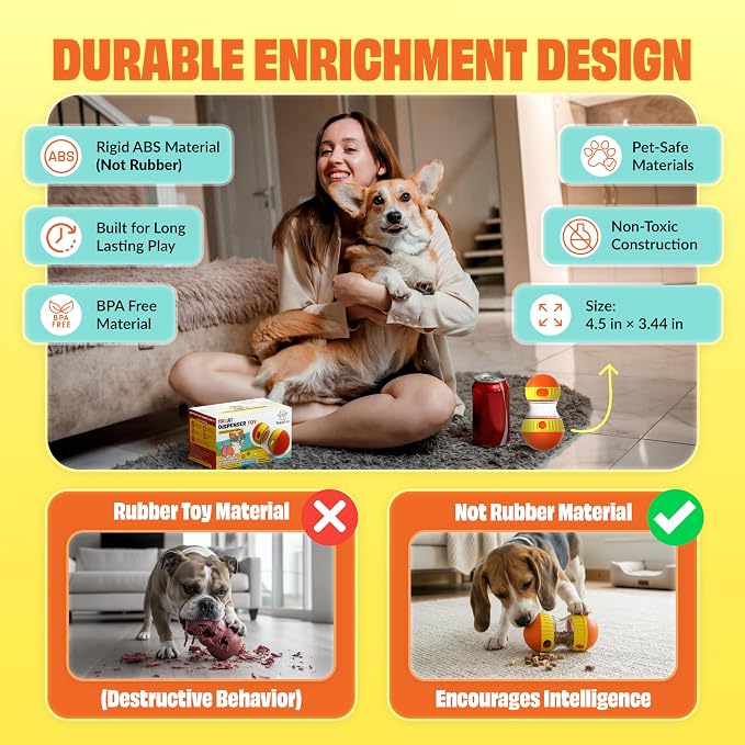 Dog Treat Dispenser Toy interactive-Treat puzzle toys for dogs mental stimulation-puzzle feeder dog & cognitive toys for dogs–Durable stimulating dog toys for Boredom-Limited Treat Dispensing Dog Toys