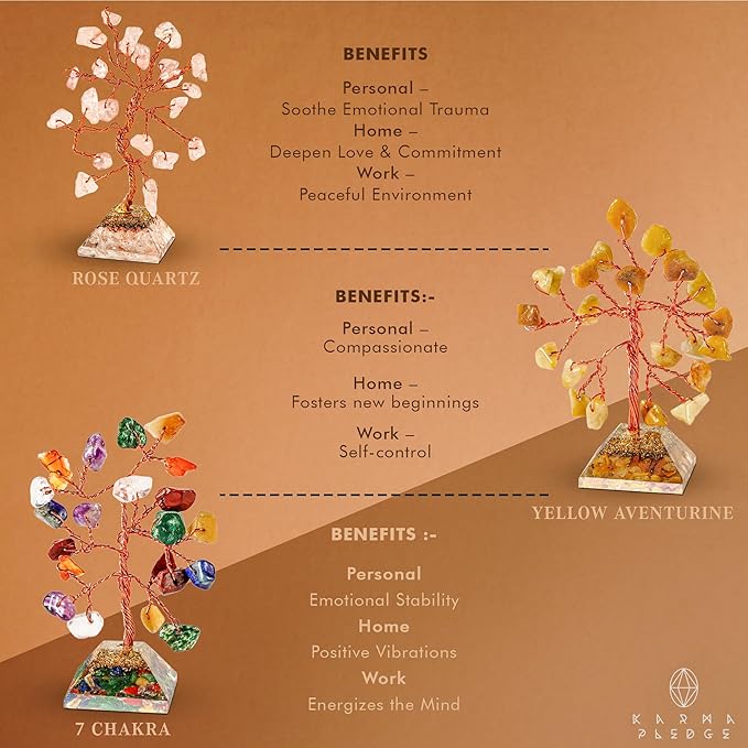 Set of 12 Crystal Tree of Life Gifts for Women, Seven Chakra Healing Crystals Bring Positive Energy, Good Luck, Money, Feng Shui Home & Office Desk Decor, Father's Day Gifts for Dad