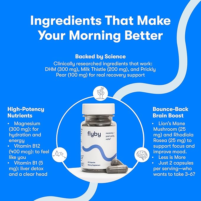Flyby Recovery Supplement - All The Hang, Without The Over!™ - with Milk Thistle, Vitamin C, Activated Charcoal, and Apple Cider Vinegar - Pre & Post Drinking Formula (20 Count)