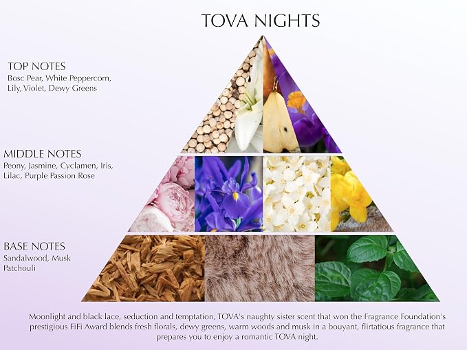 Tova Nights Solid Perfume Compact – Floral Woody Pocket Perfume Dab-On for Women – USA Made & Cruelty-Free – 2.4 g