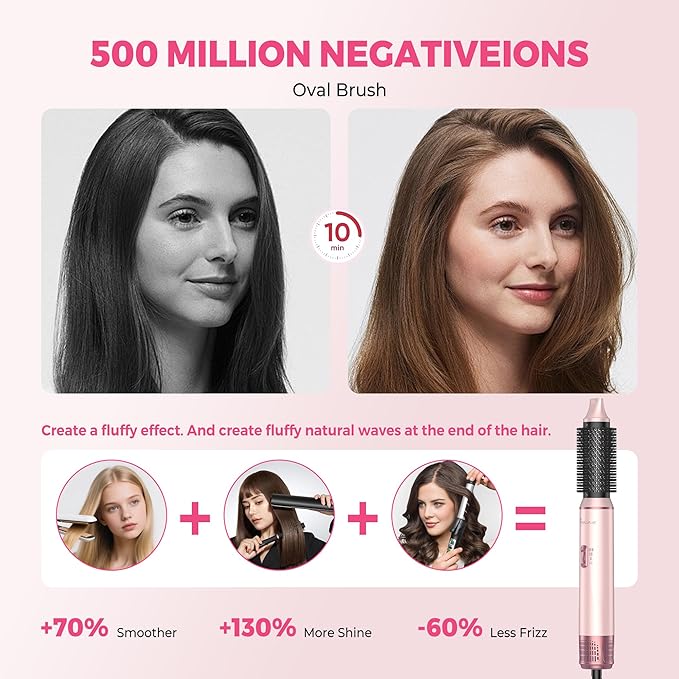 Atopskins 5 in 1 Hair Dryer Brush Set, Hot Air Styler, Detachable Blow Dryer Brush, 3 Heat Settings Auto Curling Wrap Styler, Ionic Hair Styling Tools, Straight Curl Dry Volumiz Smooth (Pink)